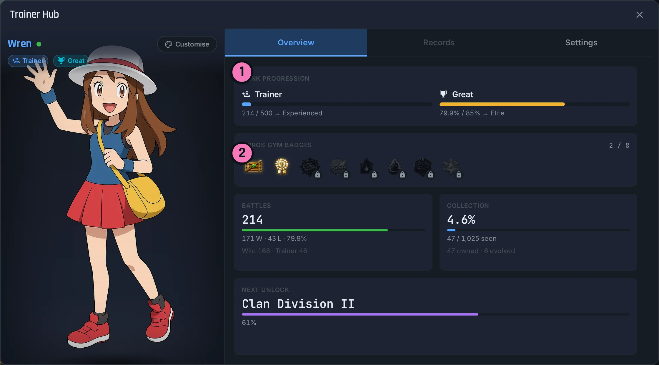 The Trainer Hub