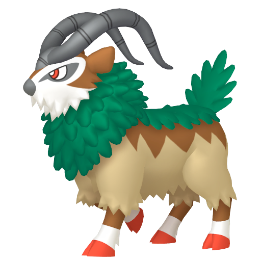 Gogoat